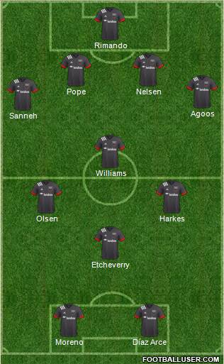 D.C. United Formation 2022