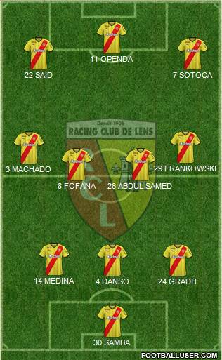 Racing Club de Lens 3-4-3 football formation