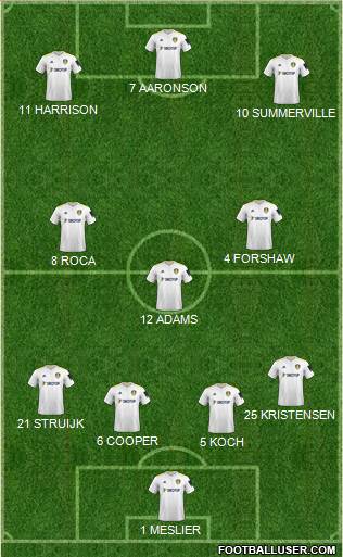 Leeds United football formation