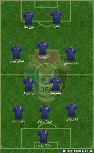 Japan Formation 2022