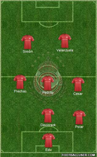 Deportivo Toluca Formation 2022