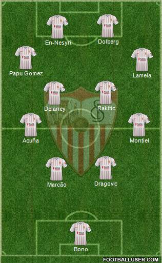 Sevilla F.C., S.A.D. 4-4-2 football formation