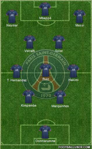 Paris Saint-Germain Formation 2022