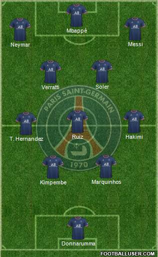Paris Saint-Germain Formation 2022