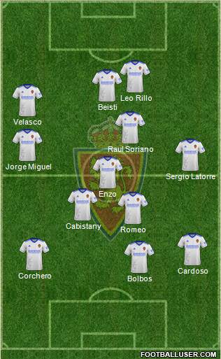 R. Zaragoza S.A.D. 3-4-1-2 football formation