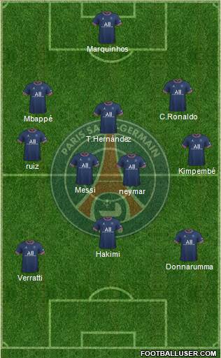Paris Saint-Germain Formation 2022
