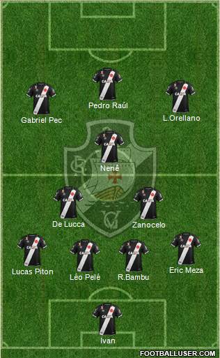 CR Vasco da Gama Formation 2022