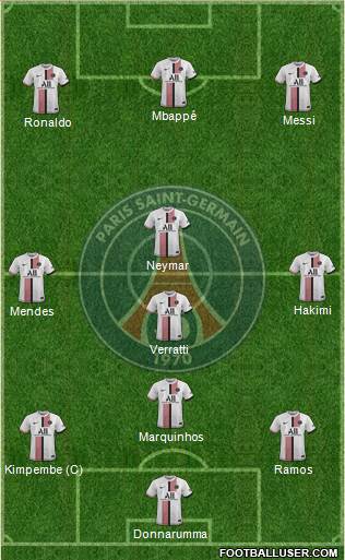 Paris Saint-Germain Formation 2022