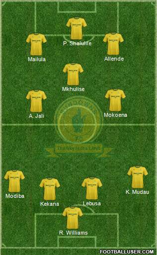 Mamelodi Sundowns Formation 2022