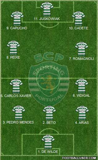 Sporting Clube de Portugal - SAD 5-4-1 football formation