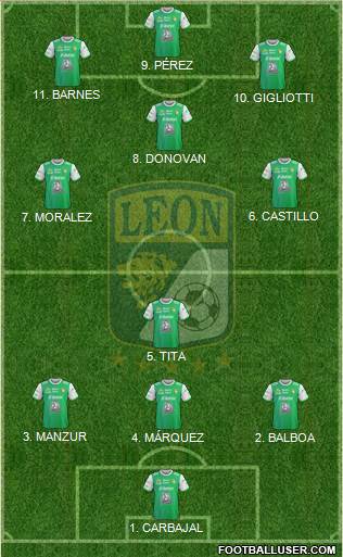 Club Deportivo León football formation