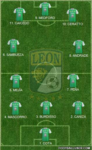 Club Deportivo León Formation 2022