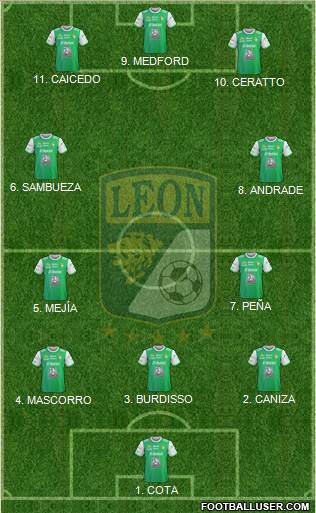 Club Deportivo León football formation