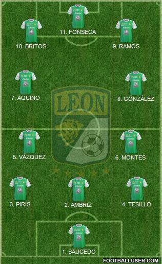 Club Deportivo León 4-2-3-1 football formation