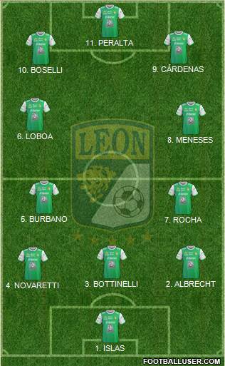 Club Deportivo León 4-2-4 football formation