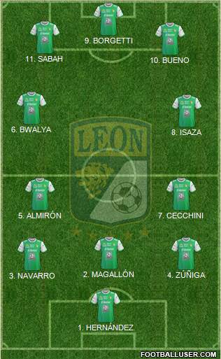 Club Deportivo León 4-2-3-1 football formation