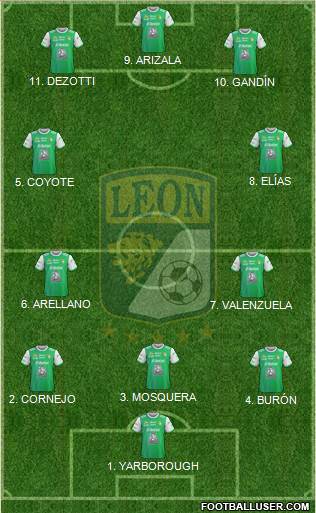Club Deportivo León Formation 2022