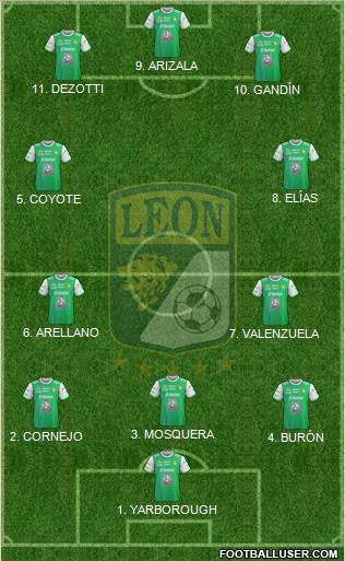 Club Deportivo León 4-2-4 football formation