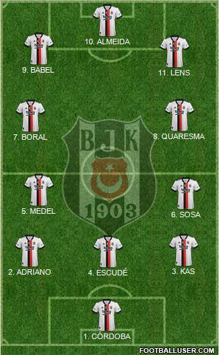 Besiktas JK football formation