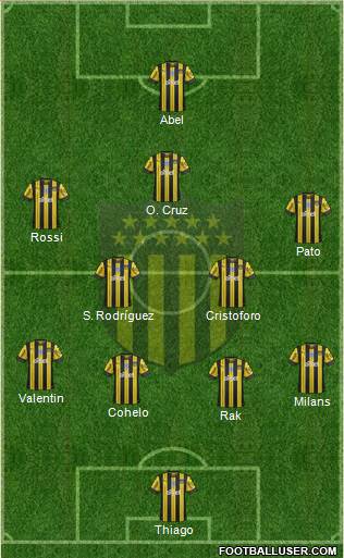 Club Atlético Peñarol football formation