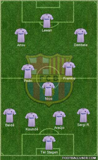 F.C. Barcelona Formation 2022