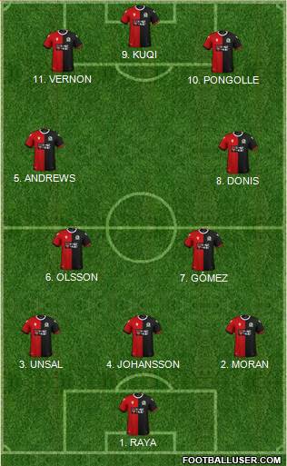 Blackburn Rovers 4-2-3-1 football formation