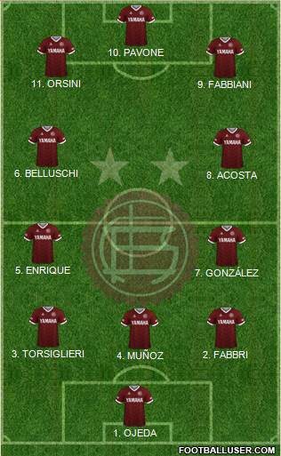 Lanús 4-2-1-3 football formation