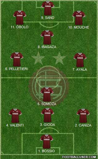 Lanús football formation