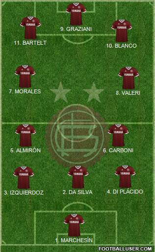 Lanús football formation