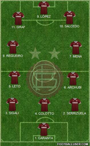 Lanús football formation