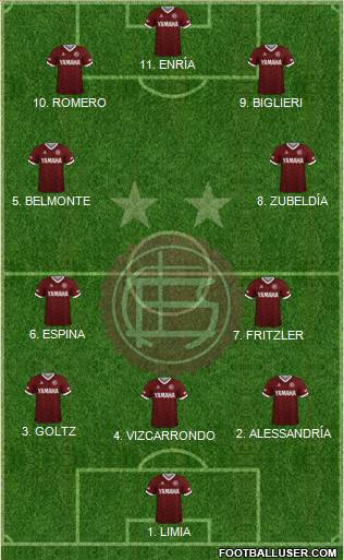 Lanús 4-1-4-1 football formation