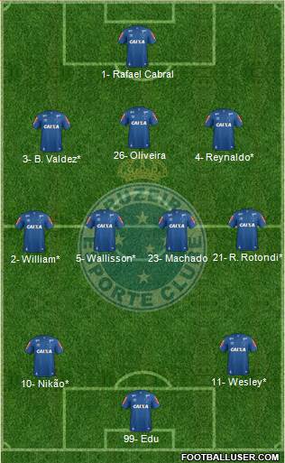 Cruzeiro EC football formation