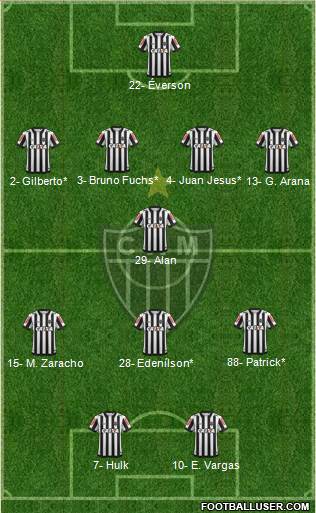 C Atlético Mineiro football formation