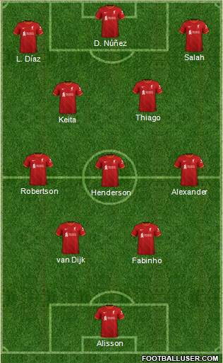 Liverpool Formation 2022
