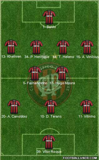 C Atlético Paranaense Formation 2022