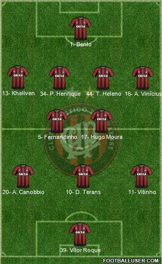 C Atlético Paranaense football formation