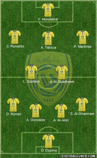 Al-Nassr (KSA) Formation 2022