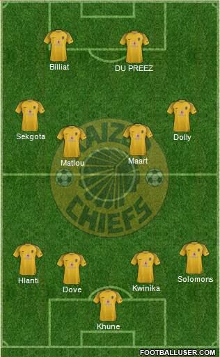 Kaizer Chiefs Formation 2022