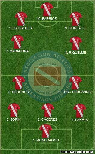 Argentinos Juniors football formation