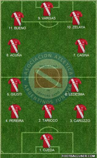 Argentinos Juniors football formation