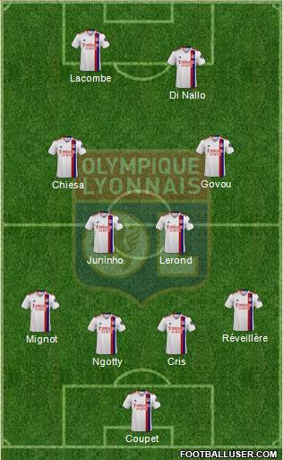 Olympique Lyonnais football formation