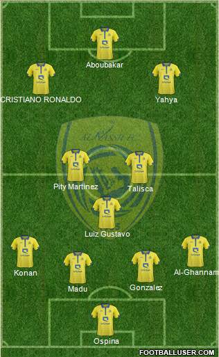 Al-Nassr (KSA) Formation 2022