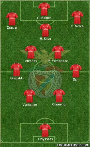 Sport Lisboa e Benfica - SAD football formation