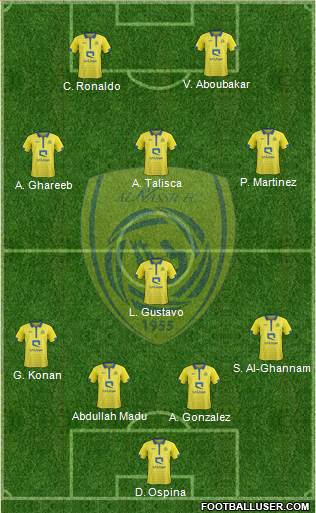 Al-Nassr (KSA) Formation 2022