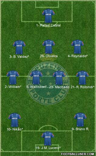 Cruzeiro EC 3-4-3 football formation