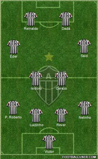 C Atlético Mineiro Formation 2023
