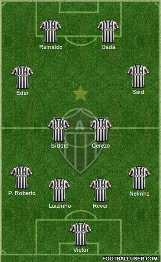 C Atlético Mineiro 4-2-4 football formation