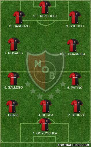 Newell's Old Boys football formation