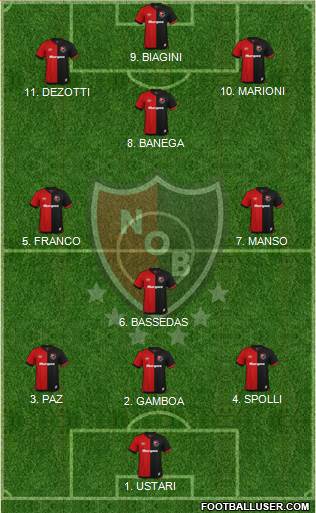 Newell's Old Boys football formation