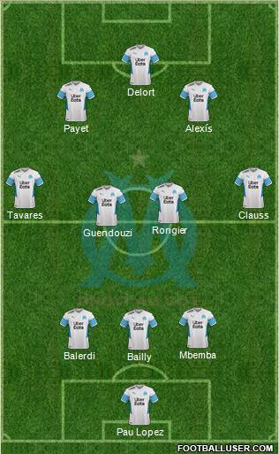 Olympique de Marseille 3-4-3 football formation